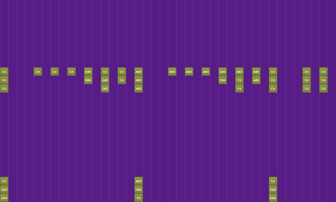 Fun Song | Note Block World