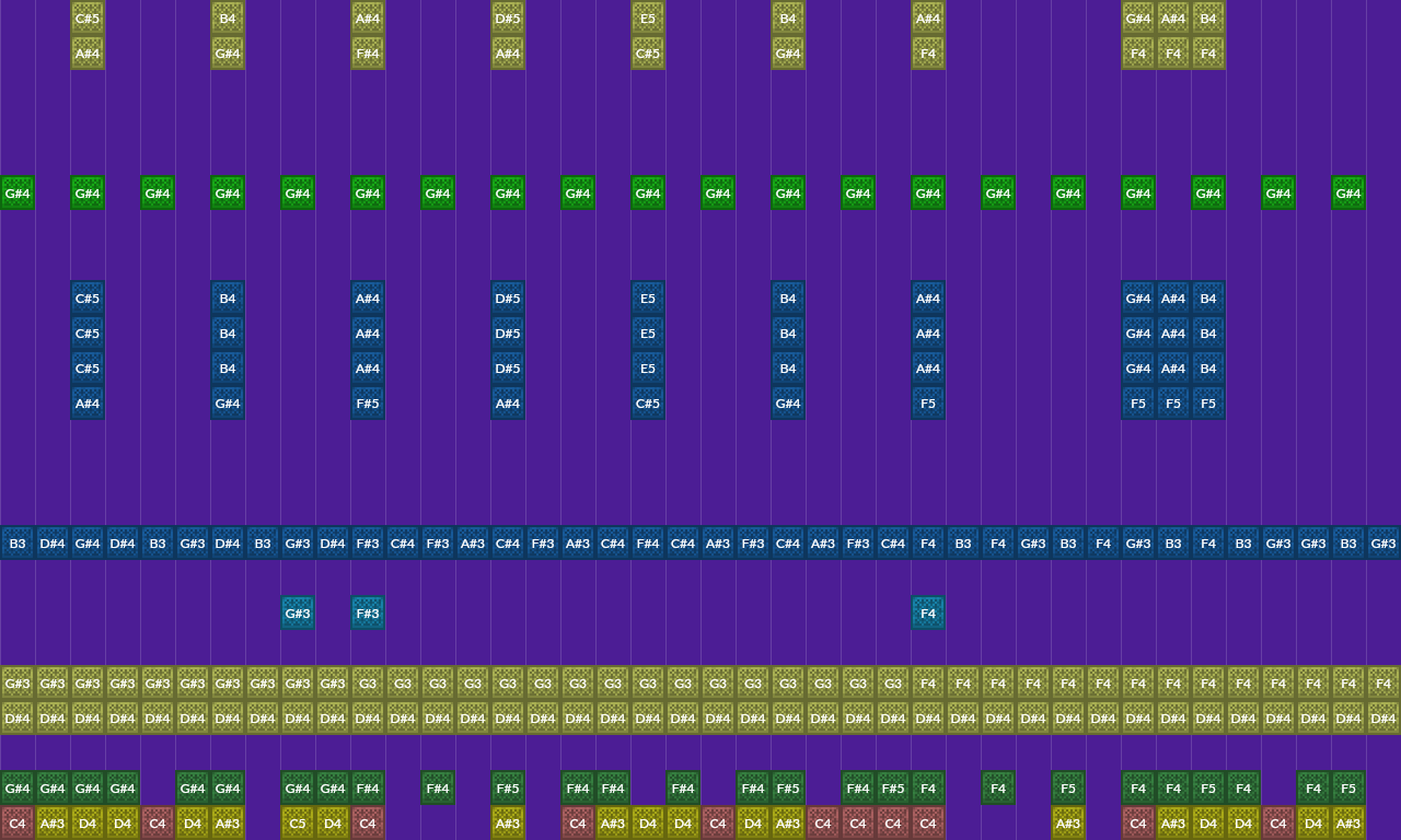 In the Finale/The Grand Finale | Note Block World