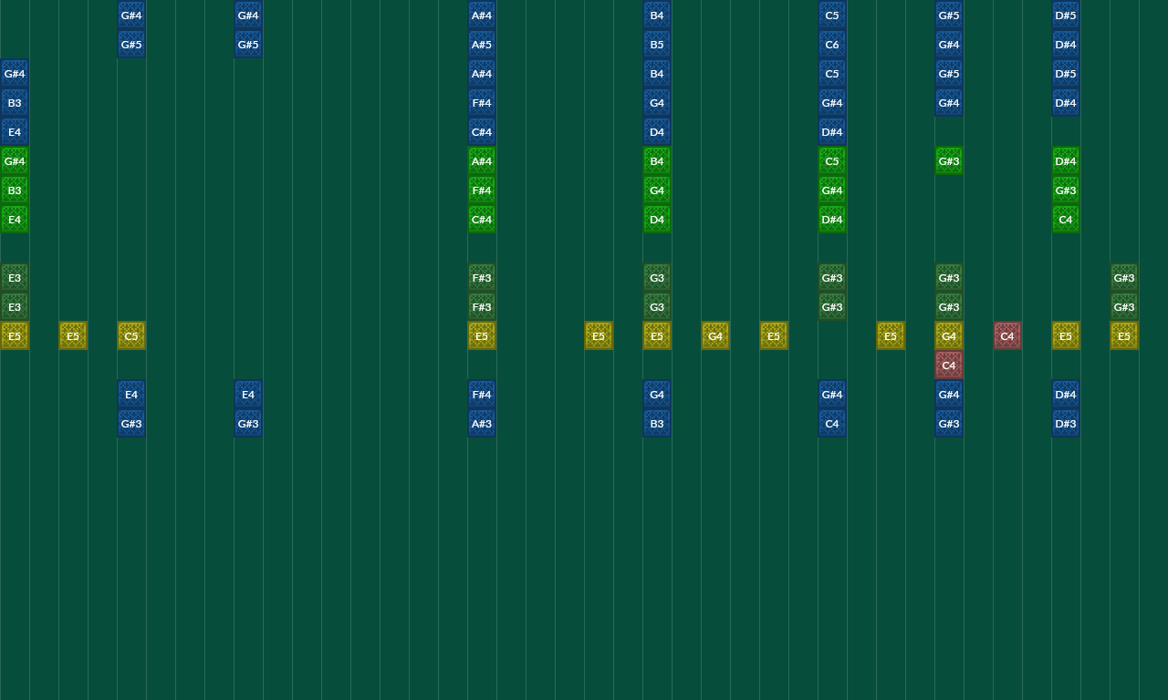 Mario Kart DS - SEQ_Circuit2 | Note Block World