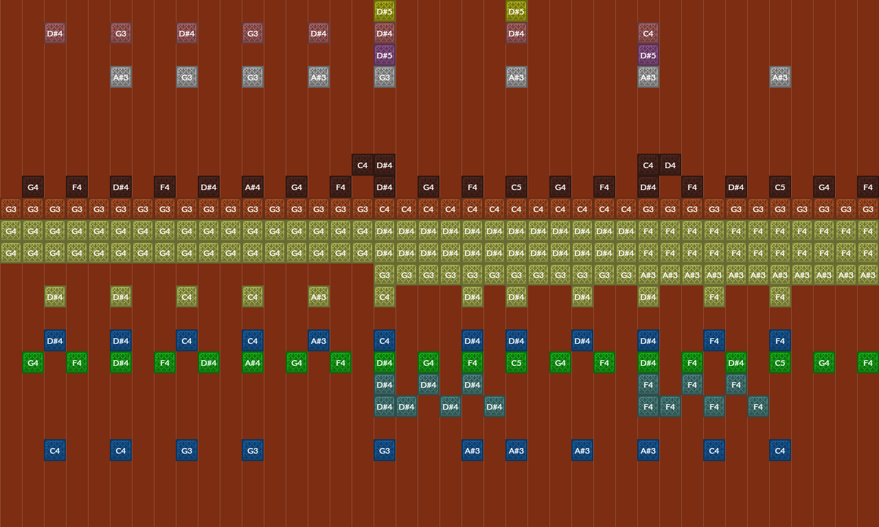 嗵嗵 (Full) | Note Block World