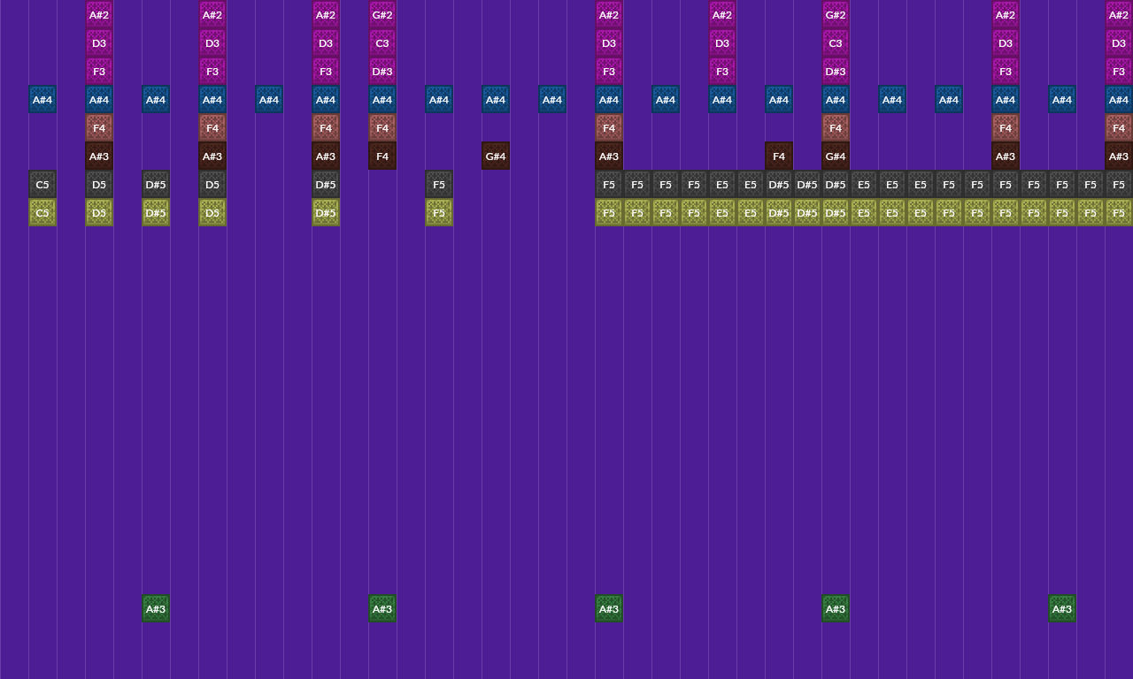 And Now For Today’s Sponsors…! | Note Block World