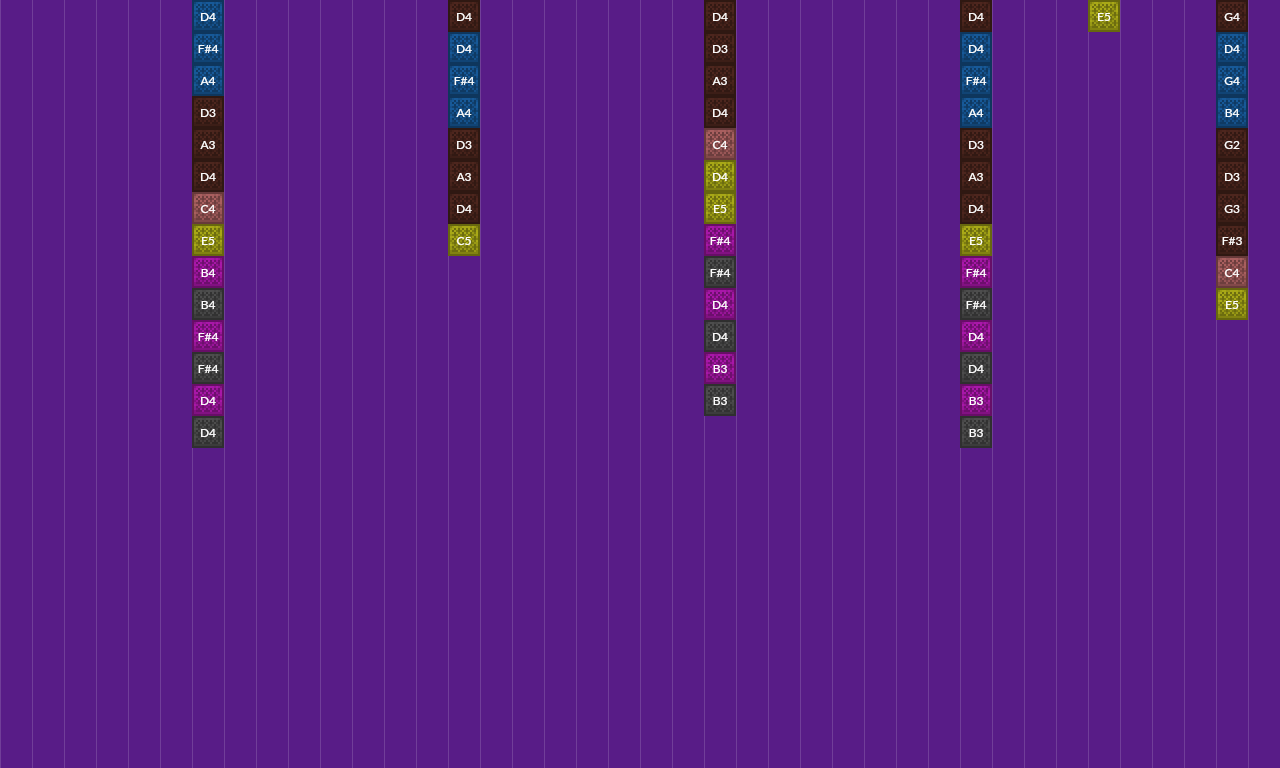 Earth, Wind & Fire | Note Block World