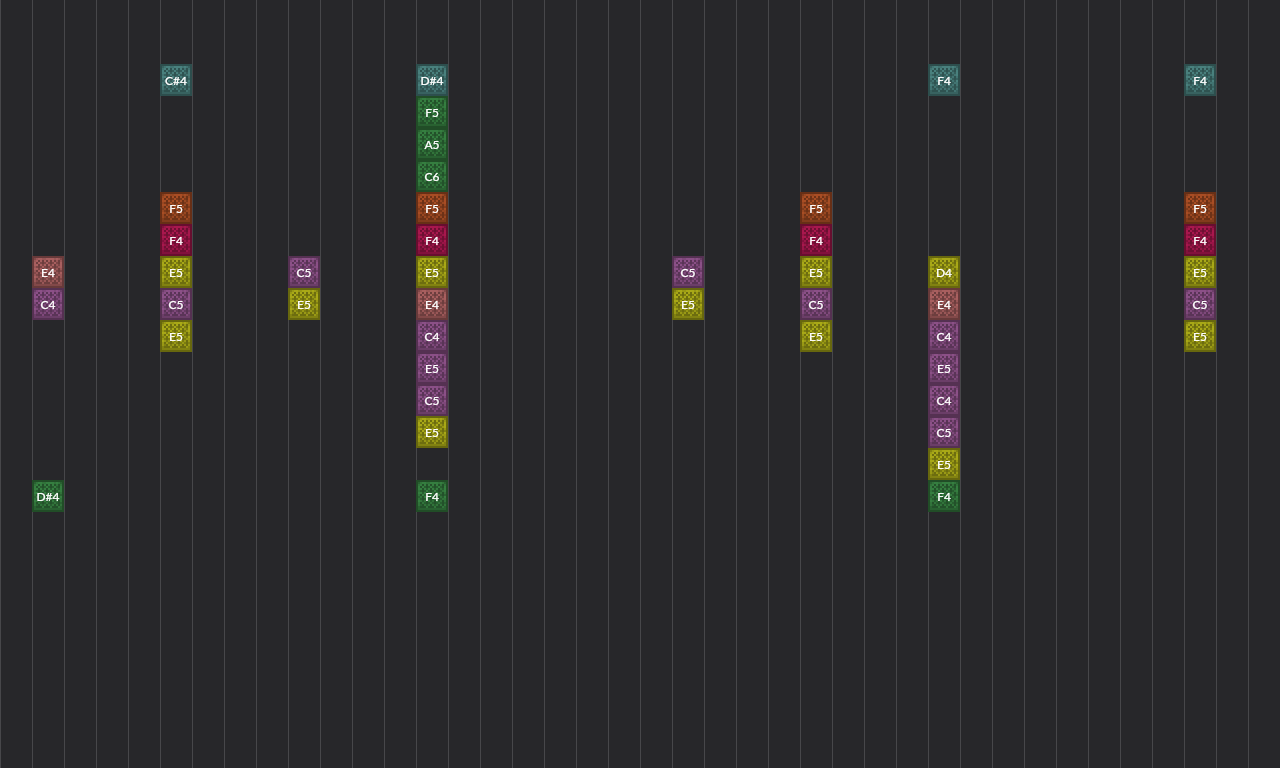ETA - NewJeans | Note Block World