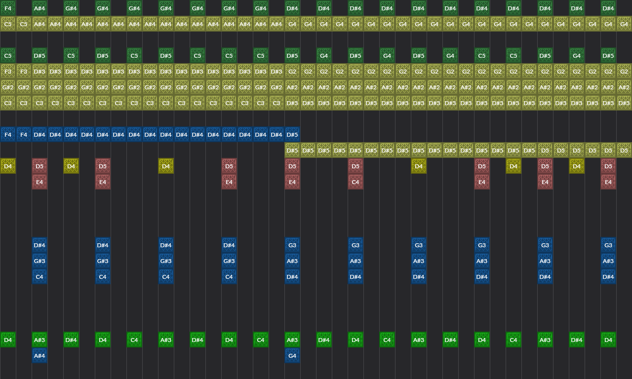 Beach House - Space Song | Note Block World
