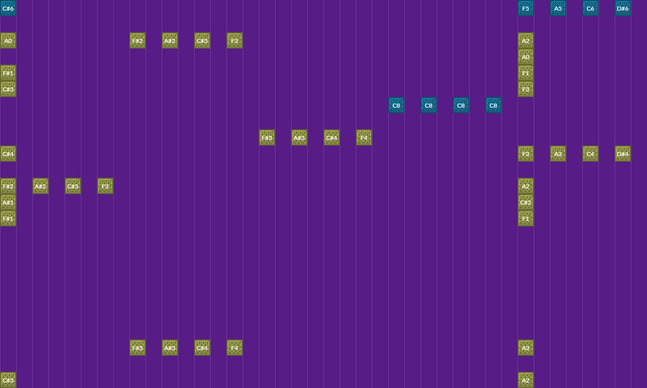 ILLIT - Magnetic | Note Block World
