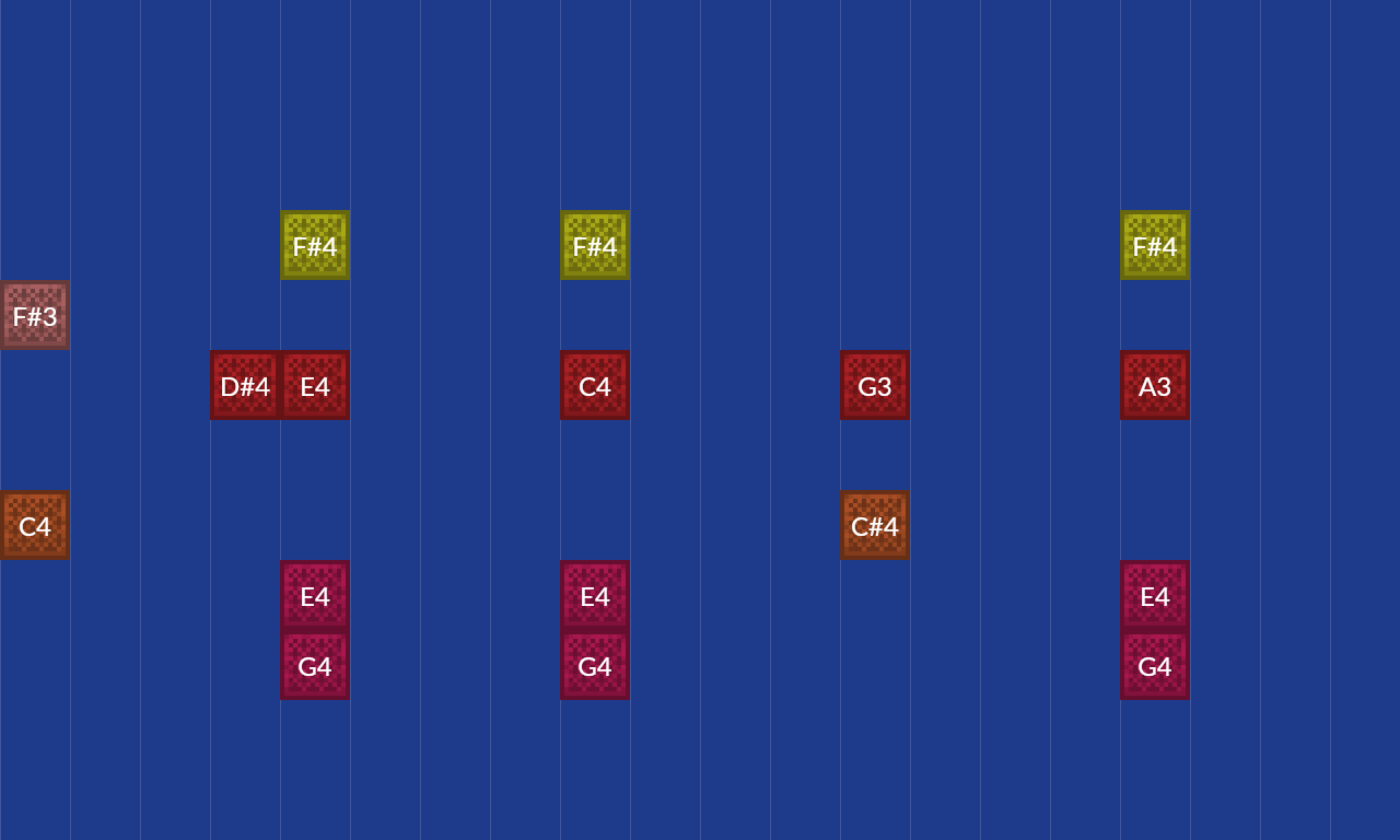 Mario Party - Wide, Wide Ocean | Note Block World