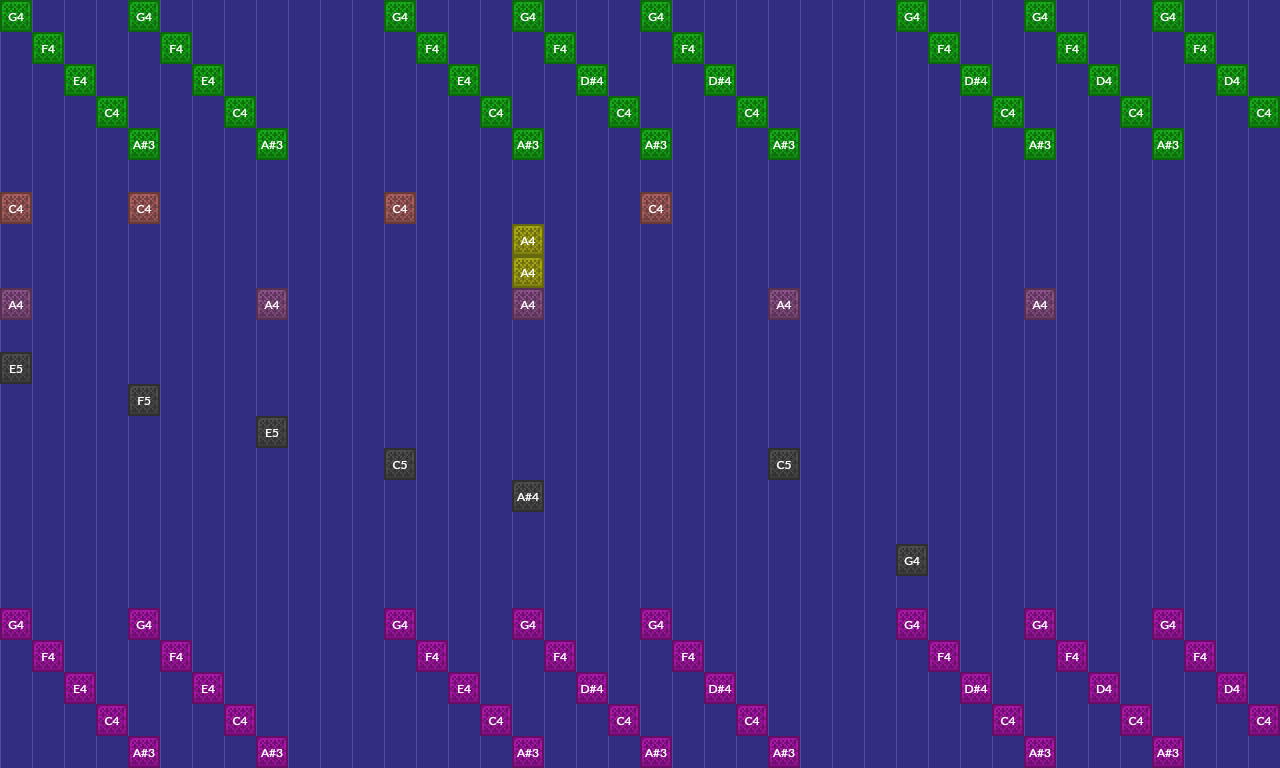 SELECT #M.A.E.S.T.R.O. | Note Block World