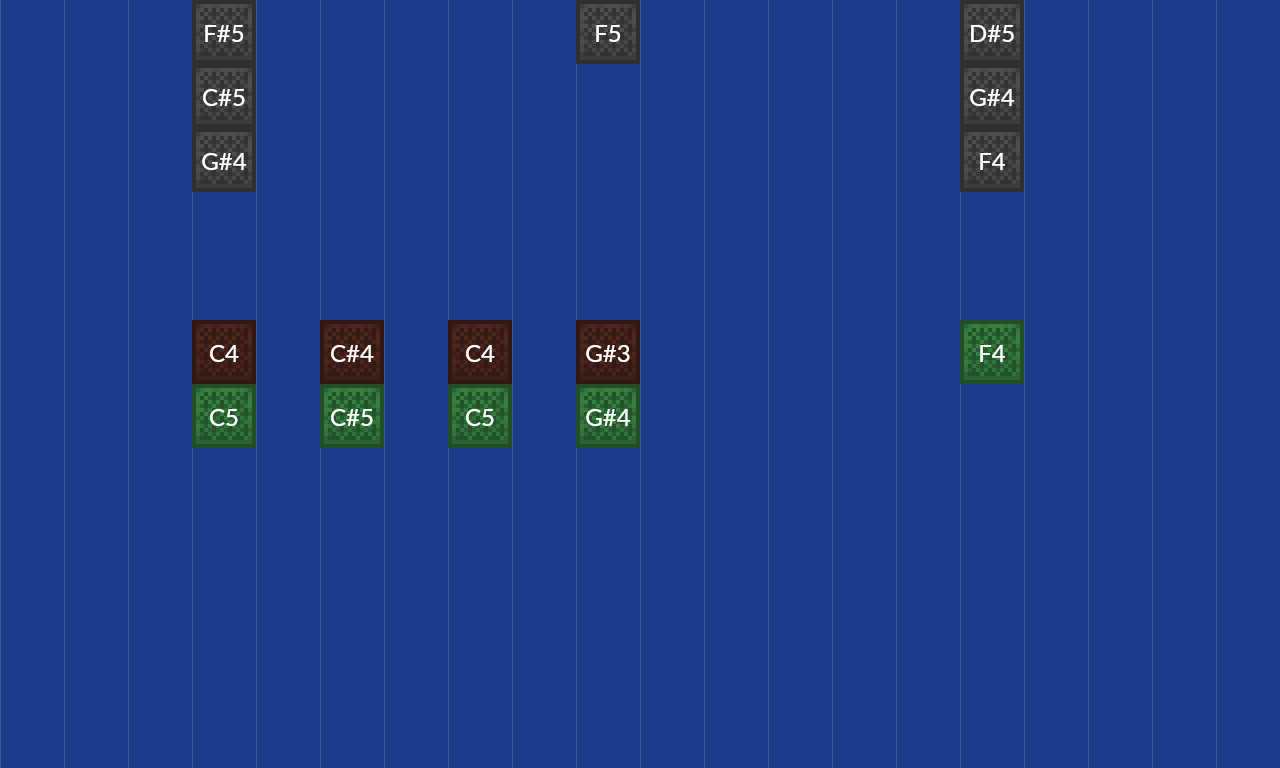 Blue moon | Note Block World
